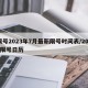 限号2023年7月最新限号时间表/2021限号日历