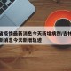 吉林省疫情最新消息今天新增病例/吉林省疫情最新消息今天新增轨迹