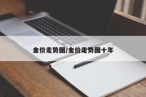 金价走势图/金价走势图十年